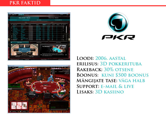 PKR rakeback ja faktid