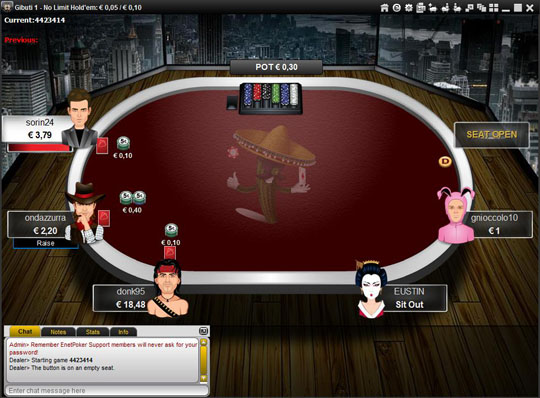 Muchos Poker Enet Full Tilt stiilis pokkerilaud Muchos Poker Enet Full Tilt stiilis pokkerilaud