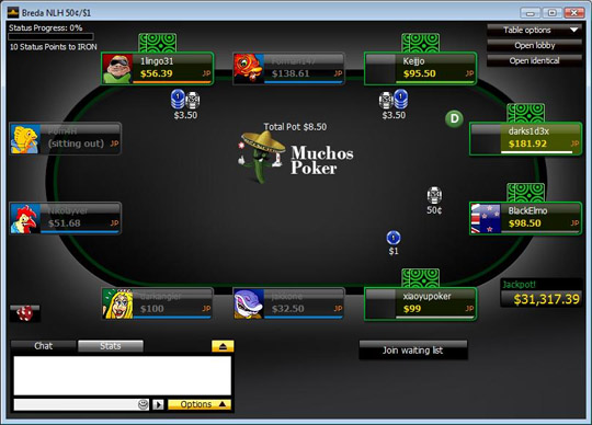 Muchos 888 Poker: rakeback, ülevaade ja boonused Muchos 888 Poker: rakeback, ülevaade ja boonused