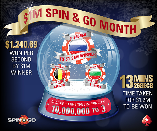spin&go