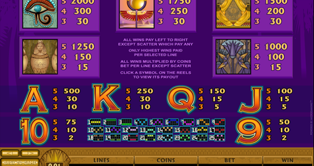 OlyBet'is suurim jackpot kasvanud juba 10 miljoni euro suuruseks