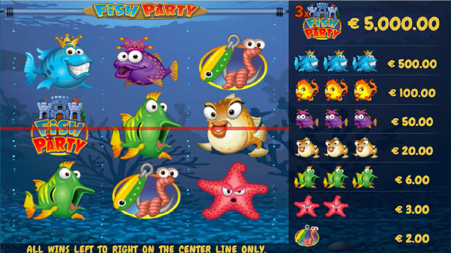 Fish Party kordajad