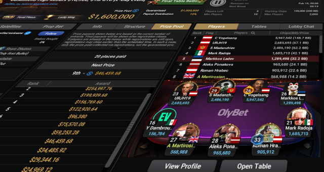 Markkos Ladev tänaõhtuses GGMillion$ High Rollers finaallauas