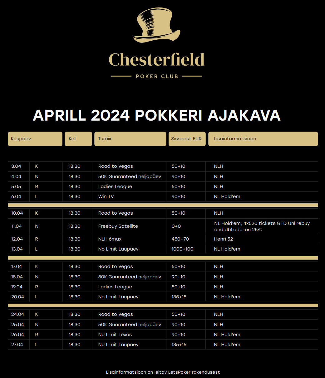 Chesterfield Poker Club pokkeriturniiride kava aprillis 2024. Kavas on 16 turniiri ja lisaks on võimalik võita Las Vegase pakett. Lisainfo turniiride kohta on leitav ka lets.poker rakenduses.