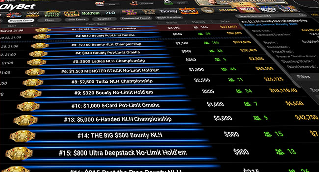 Esimene 2024 WSOP Online käevõru läks Malaisiasse, eestlastest kõrgeima koha saavutas Priit Parmasto