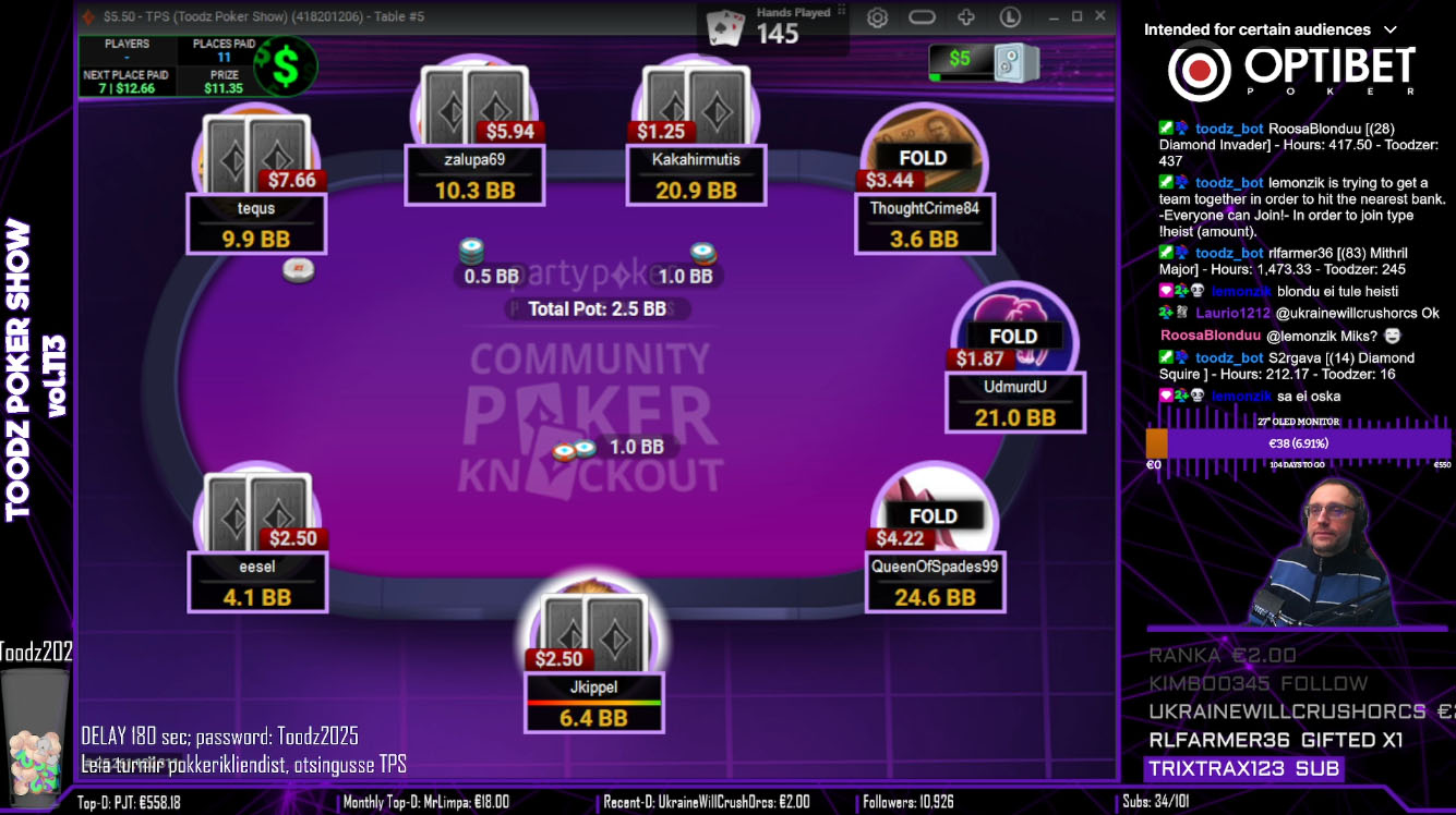 "ThoughtCrime84" stäkk kõigest 3,6 suurt panust. Kui ta peaks mängust kukkuma ja "zalupa69" turniiri võitma, siis liigavõit läheb talle.